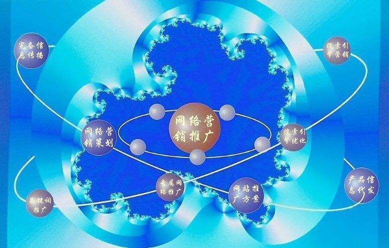 歙县新媒体运营企业需要掌握的网络推广技巧有哪些